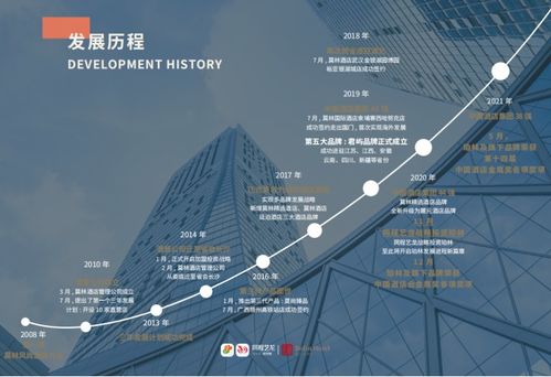 喜訊 | 珀林酒管榮登Hotels全球酒店225強榜單，彰顯卓越管理實力